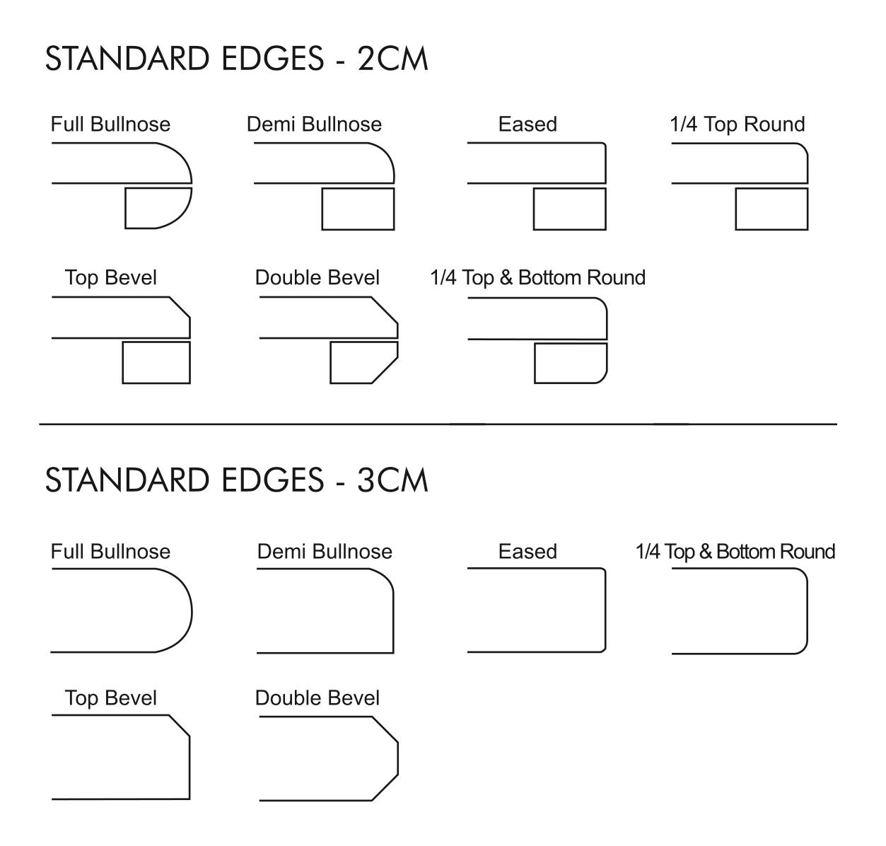 quartz countertop EDGE.jpg